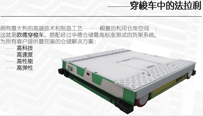 穿梭板