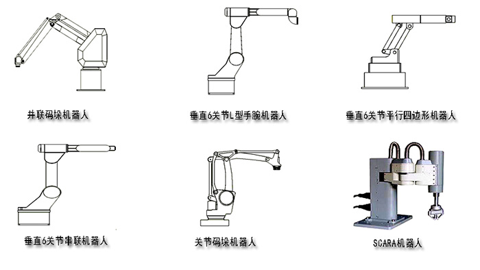 工业机器人